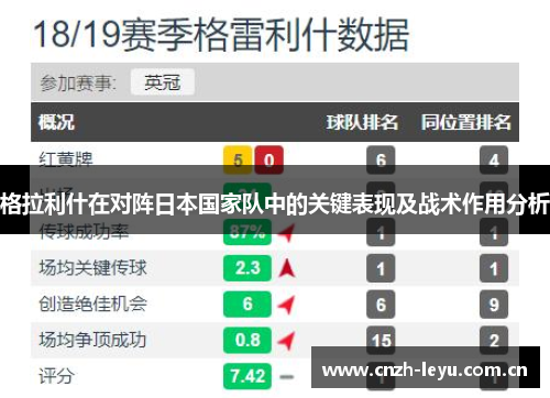 格拉利什在对阵日本国家队中的关键表现及战术作用分析